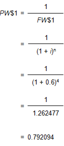 an equation showing that the PW$1 factor is equal to 1 over the FW$1 factor, which is equal to 1 over the quantity 1 plus i raised to the power n. The value for i is 0.06 (six percent, the annual periodic rate), the value for n is 4 (four years) and the final result is 0.792094.