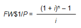 Image of an equation showing that the future 
								worth of one dollar per period factor is equal to the quantity 1 plus i raised to the power n minus 1 over i