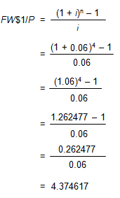 an equation showing that the future worth of one dollar per period factor is equal to the quantity 1 plus i raised to the power n minus 1 over i. The value for i is 0.06 (six percent, the annual periodic rate), the value for n is 4 (four years) and the final result is 4.374617