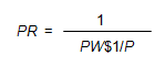 an equation showing that the periodic repayment factor is equal to one over present worth of one dollar per period factor.