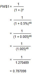 an equation showing that the present worth of one dollar factor is equal to 1 over the quantity 1 plus i raised to the power n. The value for i is 0.005 (0.5 percent, the annual periodic rate), the value for n is 48 and the final result is 0.787098.